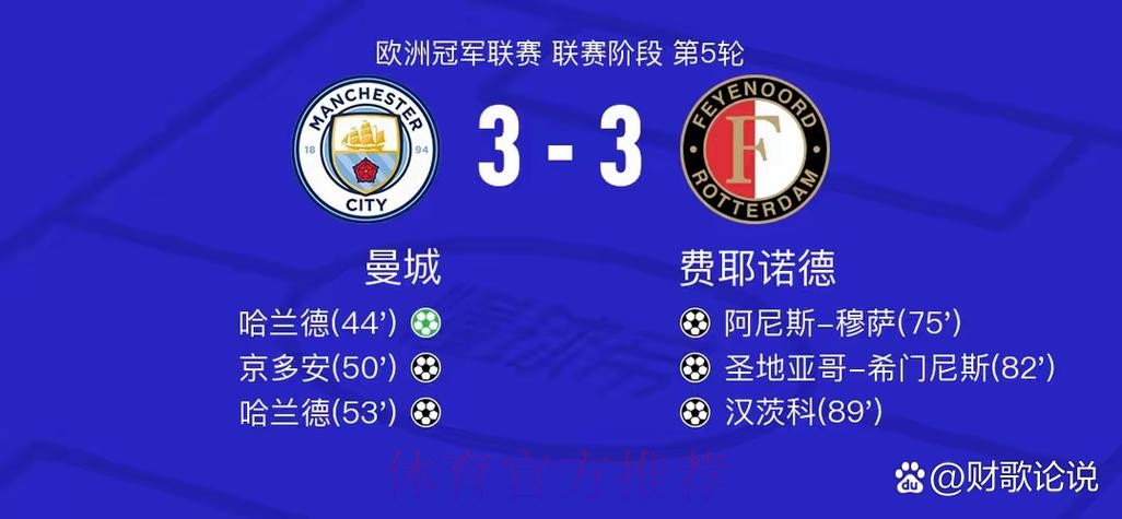 曼城目前欧冠客场3连败 此前队史只遭遇1次4连败