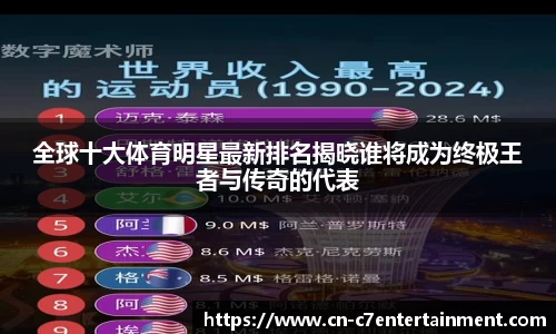c7娱乐