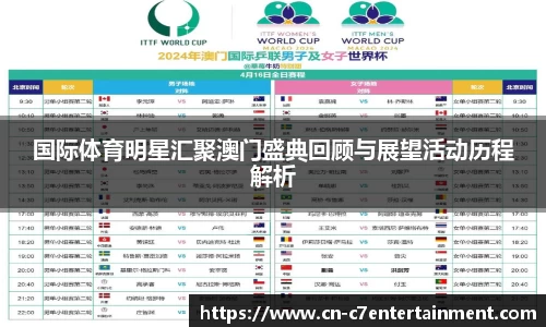 国际体育明星汇聚澳门盛典回顾与展望活动历程解析