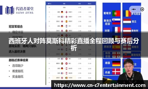 西班牙人对阵莫斯科精彩直播全程回顾与赛后分析