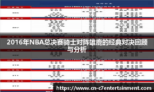 c7娱乐