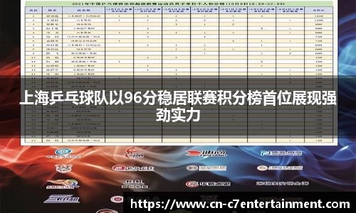 c7c7.app