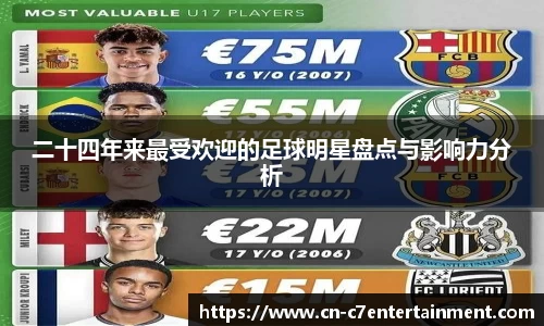二十四年来最受欢迎的足球明星盘点与影响力分析